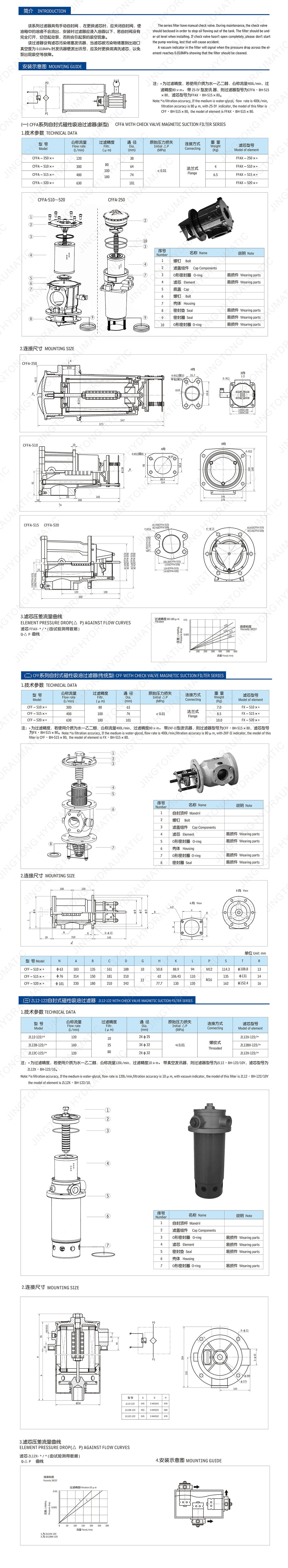 9.自封式磁性吸油过滤器.jpg