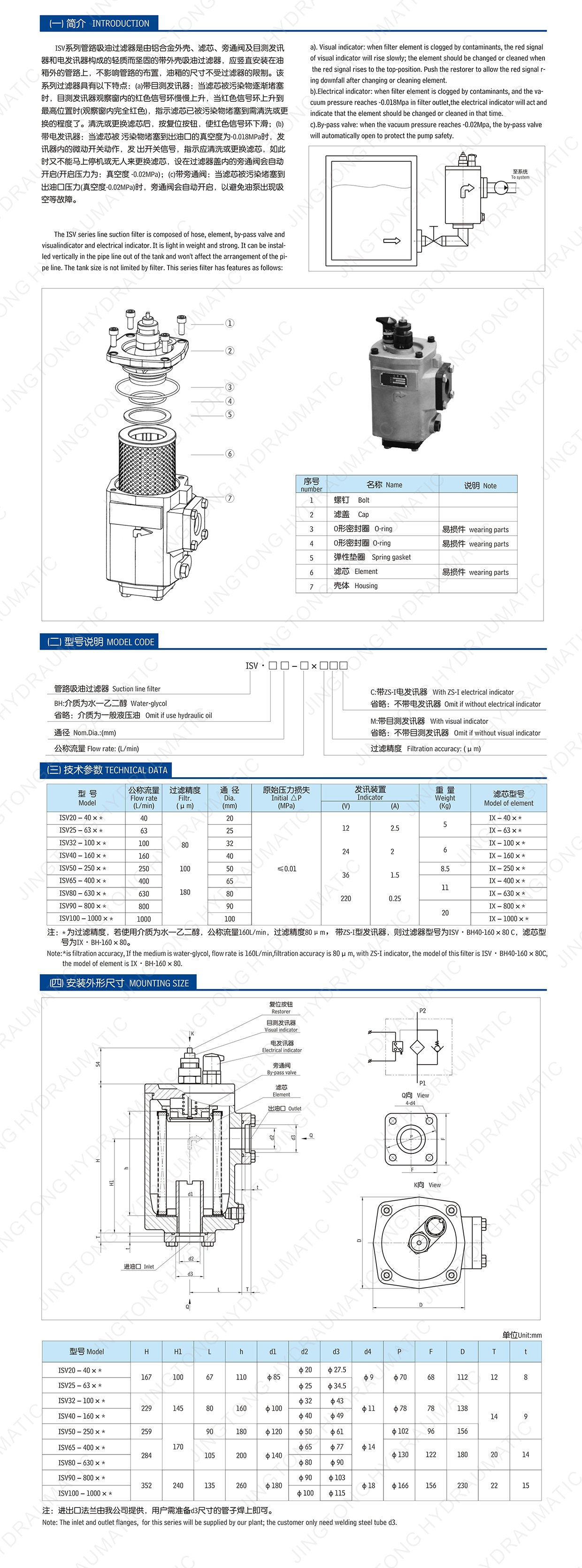 8.ISV系列管路吸油过滤器.jpg