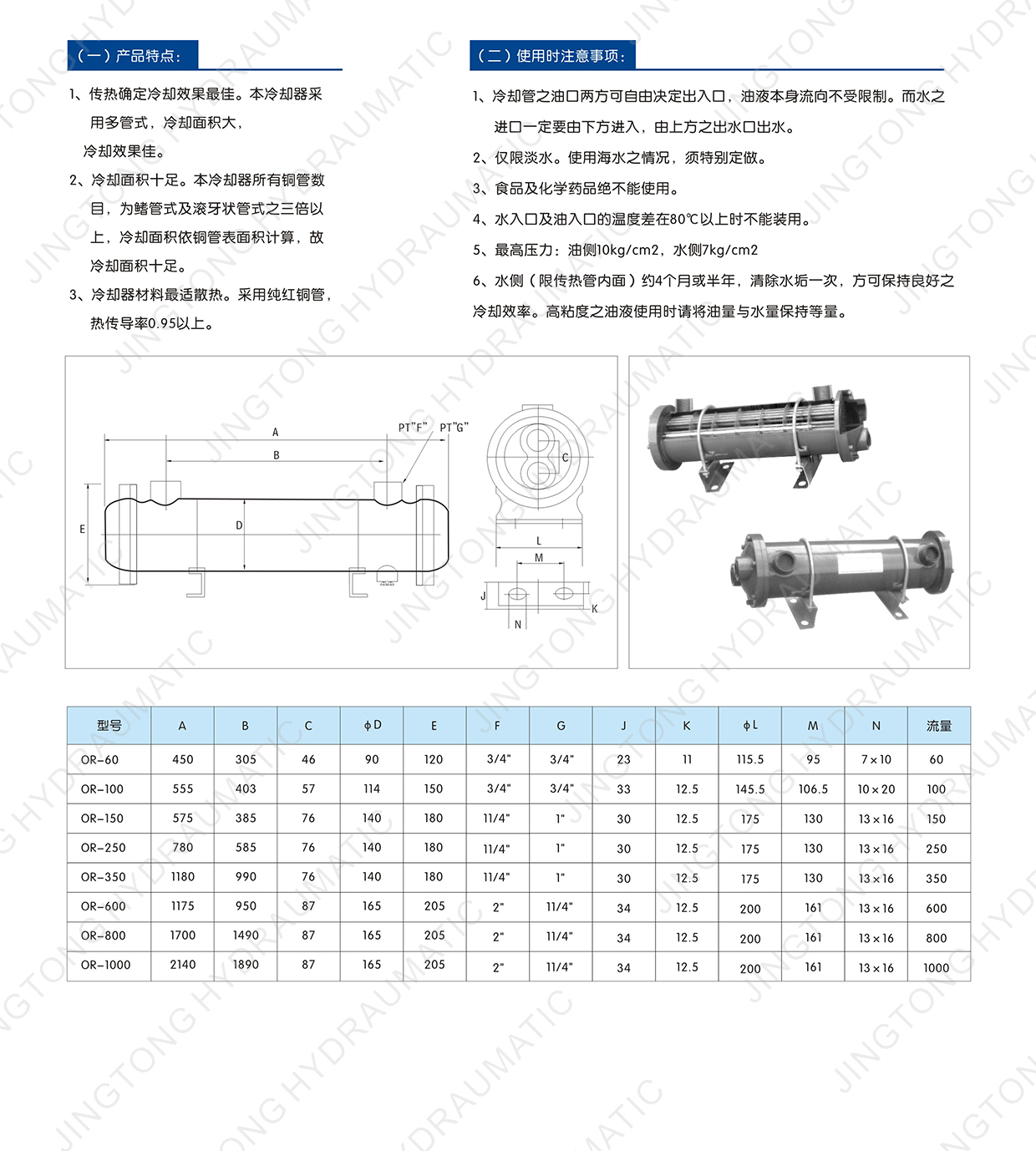 78.OR多管道系列油压冷却器.jpg