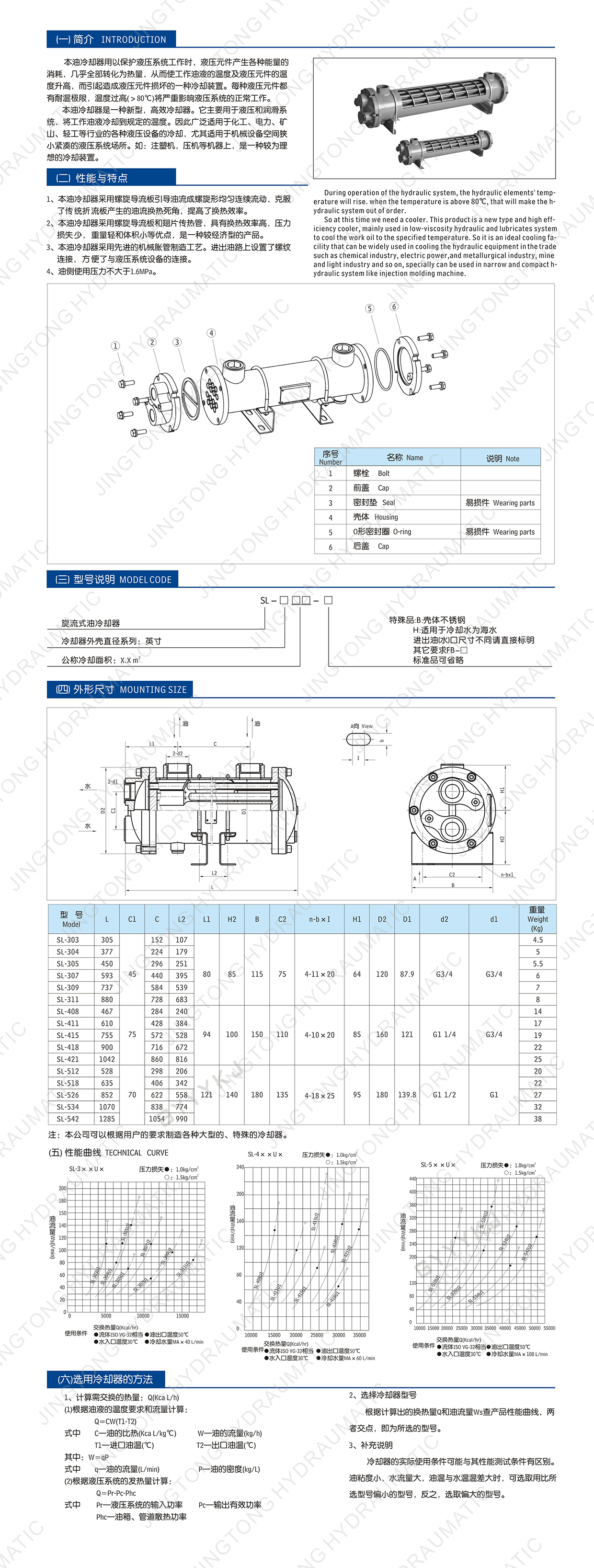 SL系列.jpg